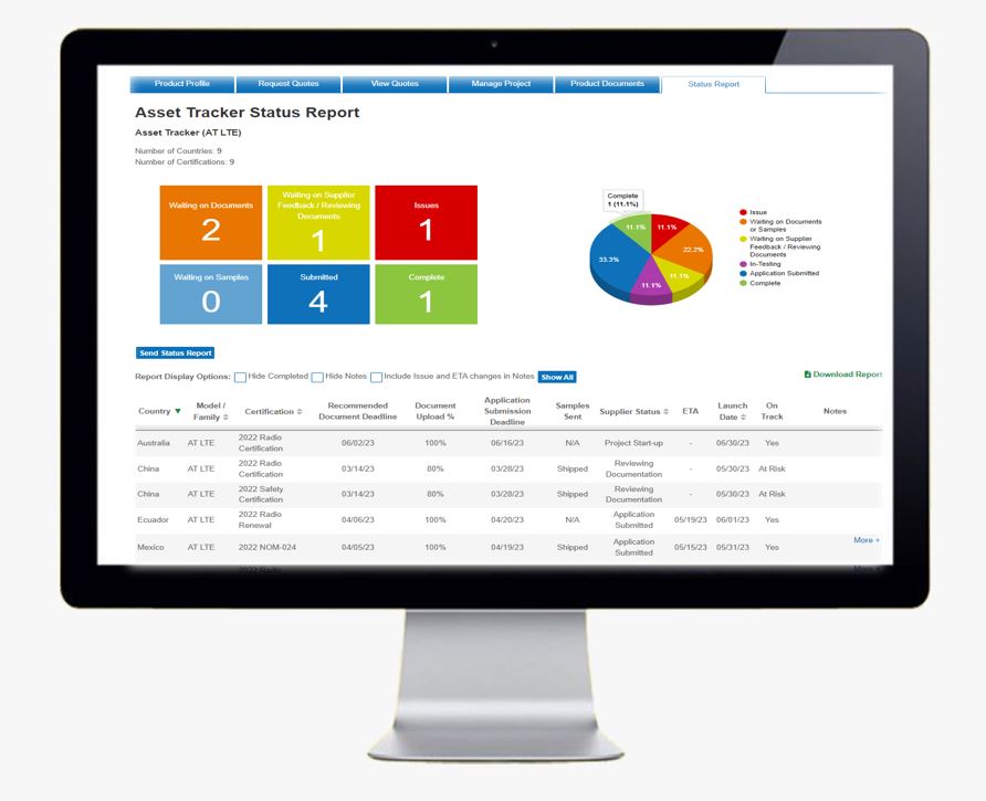 Access Manager Platform on computer screen